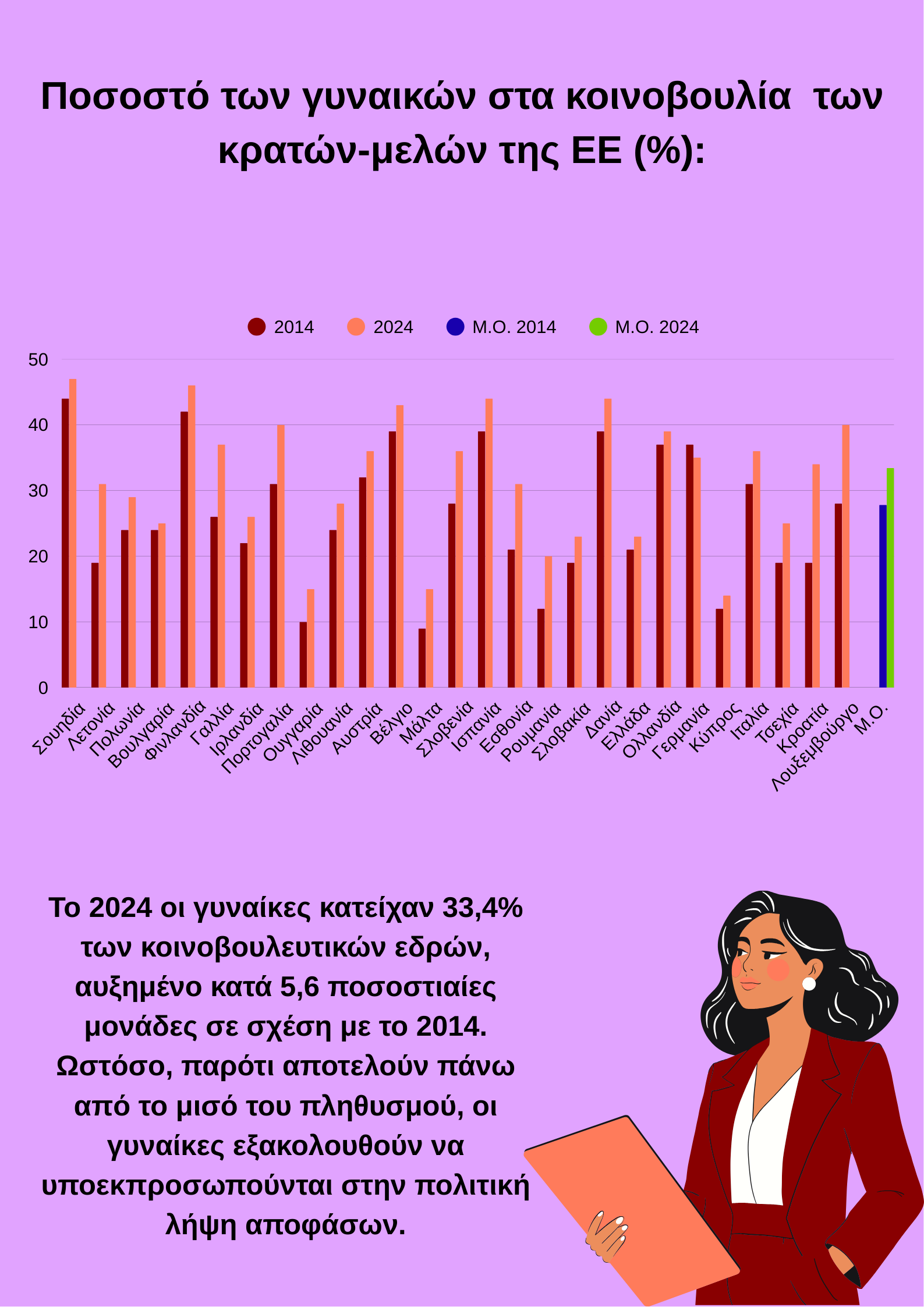 Infographic 1 1
