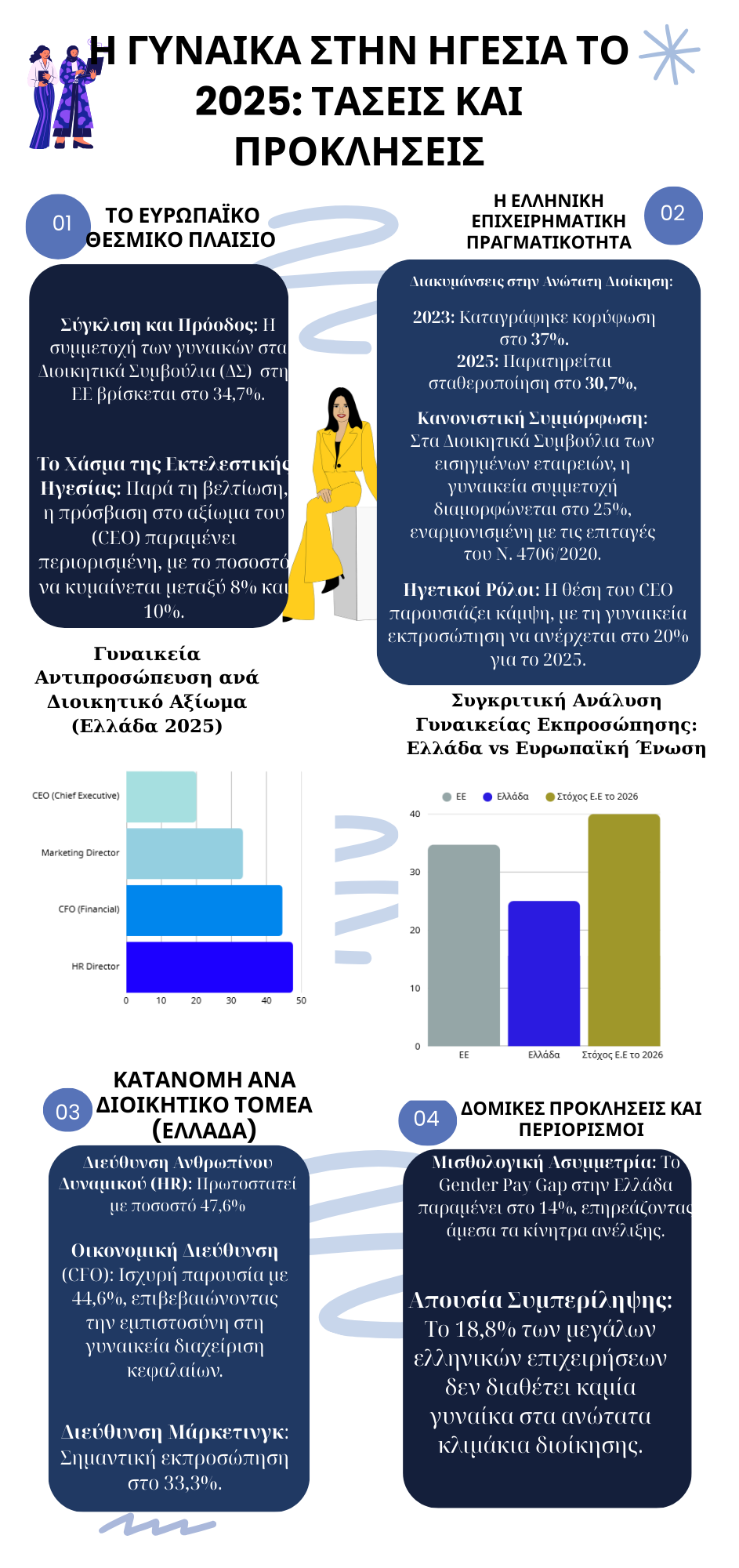 Infographic 2 1