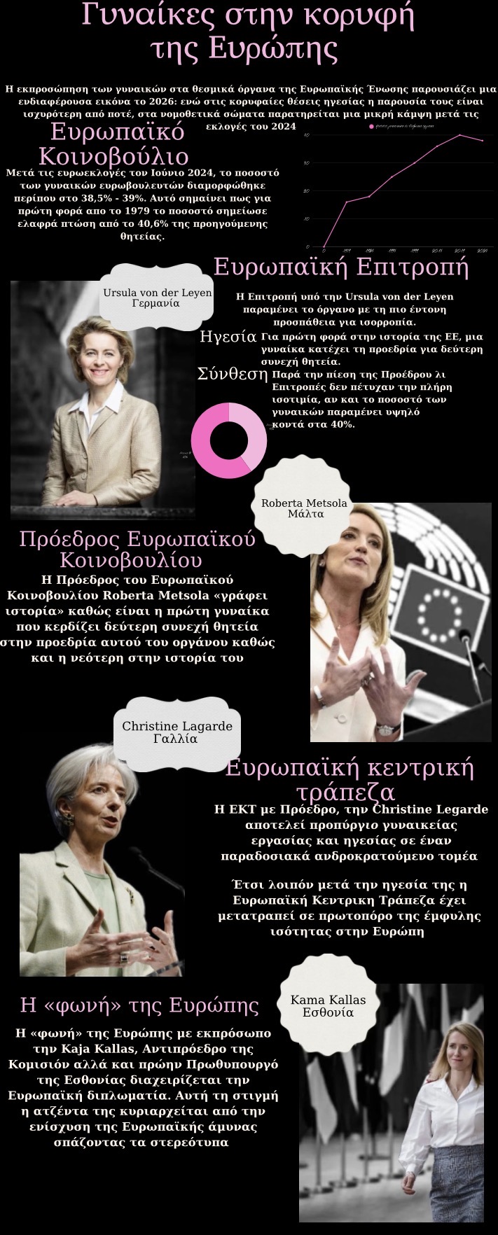 Infographic 3 1